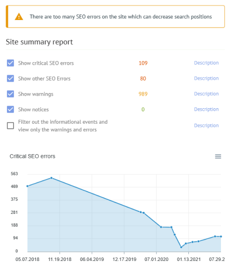Usprawnij optymalizację SEO