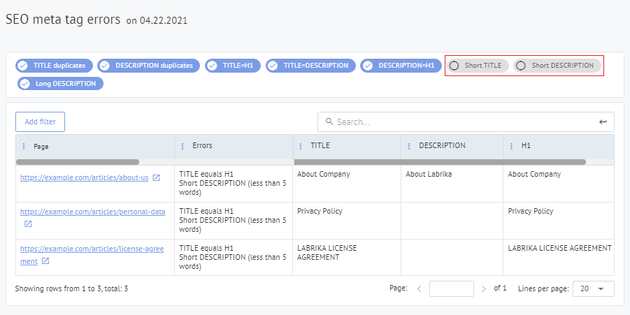Filtry błędów meta tagów lub nagłówków w raporcie