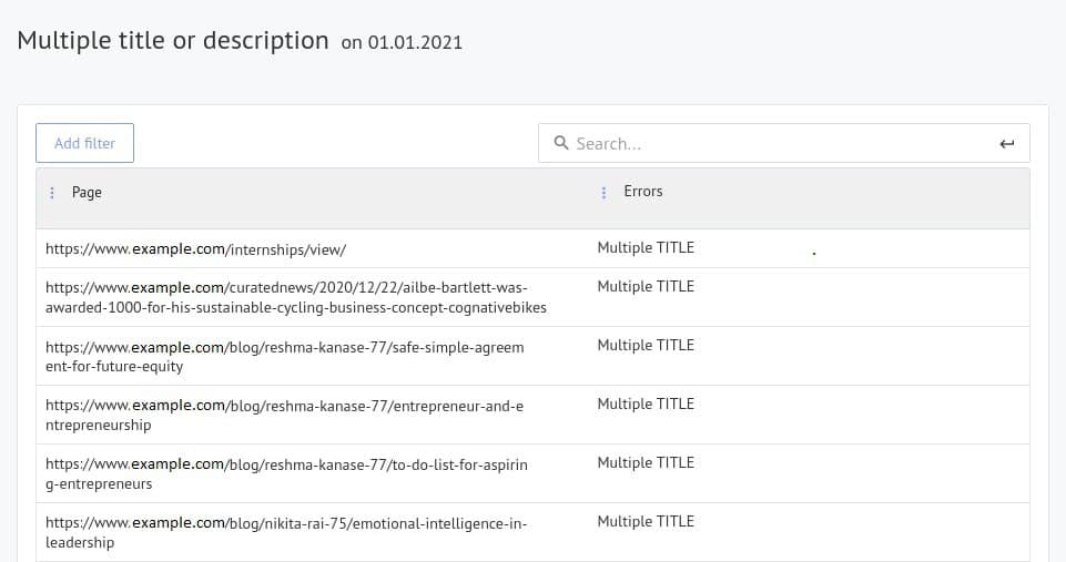 Zrzut ekranu z raportu Labrika pokazujący strony z błędami wielokrotnych metatagów tytułu lub opisu