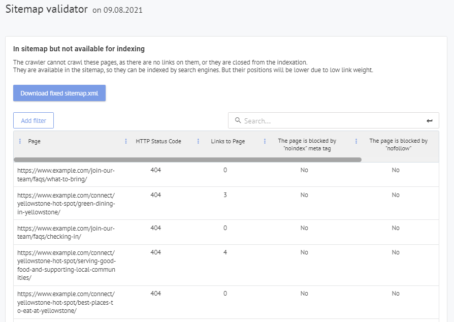 Zrzut ekranu z narzędzia walidatora mapy witryny Labrika do wykrywania stron sierot