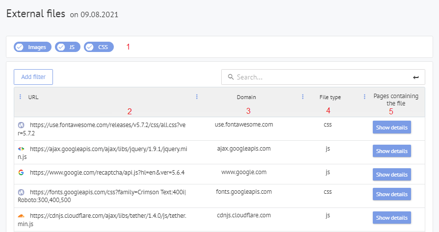 Zrzut ekranu raportu o zewnętrznych plikach w Labrika