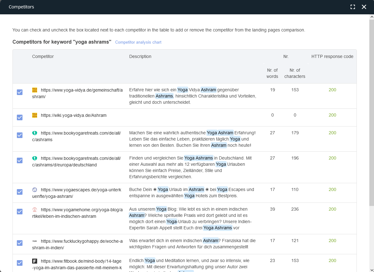 Przykład optymalizacji meta-opisu z słowami kluczowymi