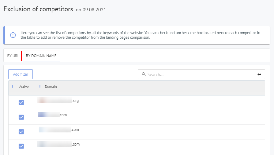 Interfejs narzędzia Labrika pokazujący opcje wykluczania konkurentów z zakładkami do przełączania trybów i listą adresów URL