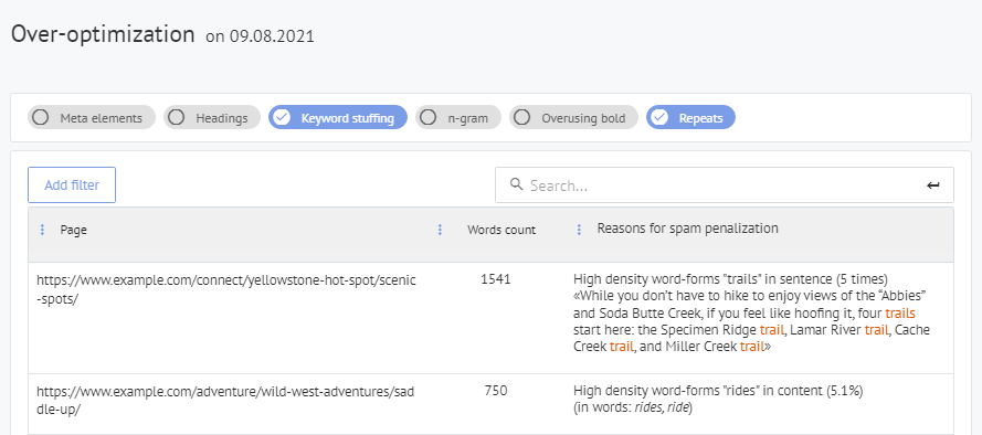Przewodnik Labrika po unikaniu keyword stuffing w SEO